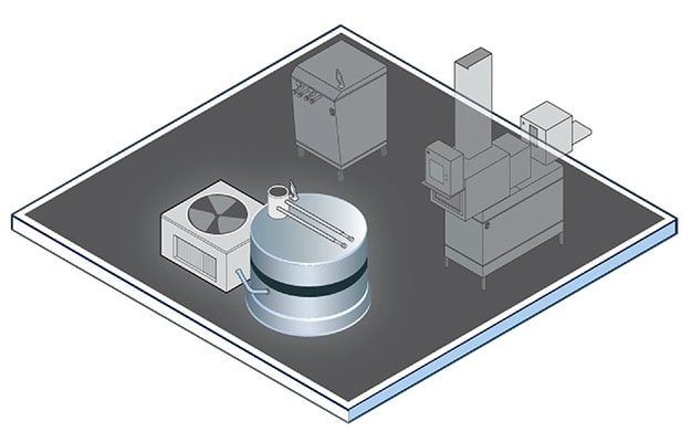 Dairy Solutions - Dairy Process Control